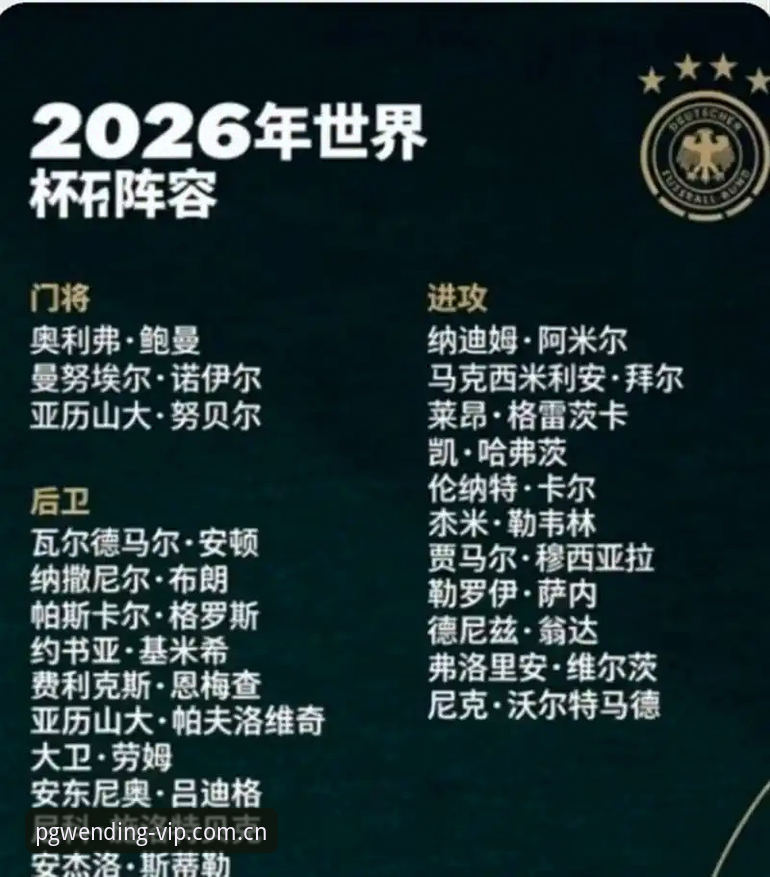 揭秘德国队26人名单背后的真相：40岁诺伊尔与18岁小将的传承密码